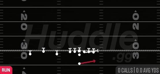 HB TOSS - Singleback Trio