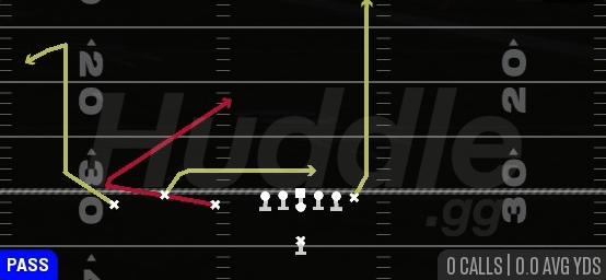SLOT CHASE - Singleback Trio