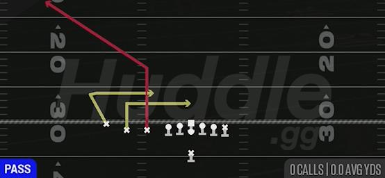 CORNER DOUBLE IN - Singleback Trips Close