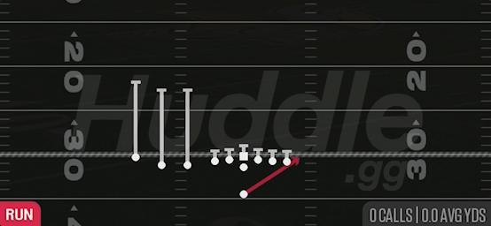 HB STRETCH - Singleback Trips Close