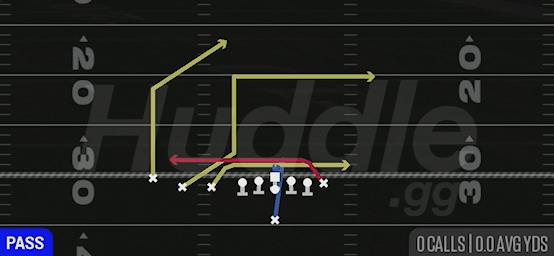 INSIDE CROSS - Singleback Trips Close