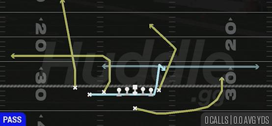 MTN SLOT OPTION - Singleback Trips Close