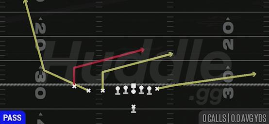 SLANTS - Singleback Trips Close
