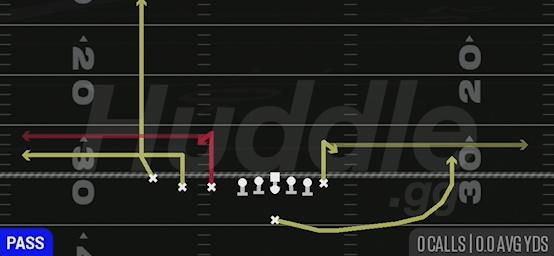 STICK - Singleback Trips Close