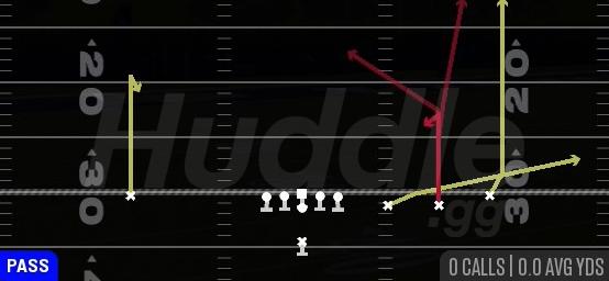 60 60 - Singleback Trips Open