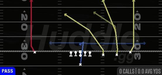 ALL GO - Singleback Trips Open