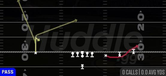 BUBBLE SCREEN - Singleback Trips Open