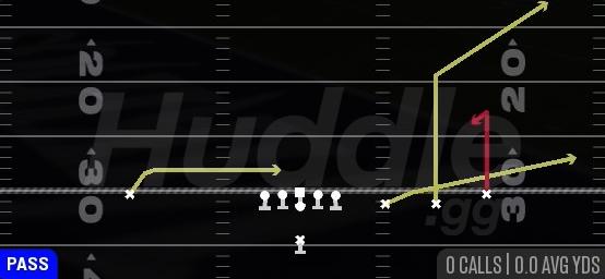 CURL FLAT CORNER - Singleback Trips Open