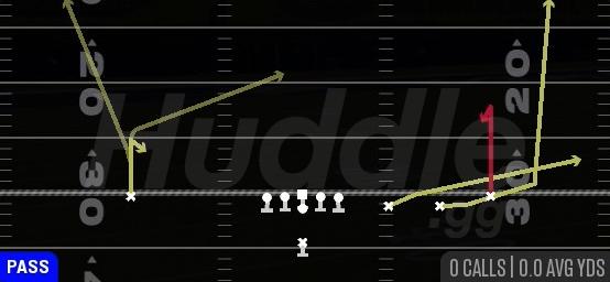 CURL FLAT WHEEL - Singleback Trips Open