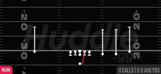 HB DRAW - Singleback Trips Open