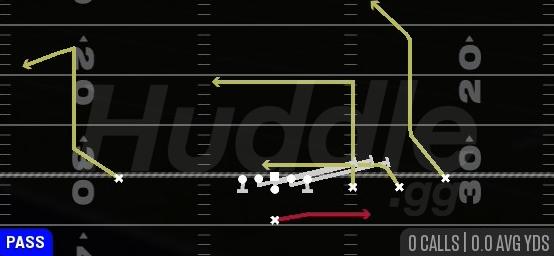 HB SLIP SCREEN - Singleback Trips Open