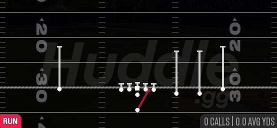 INSIDE ZONE - Singleback Trips Open