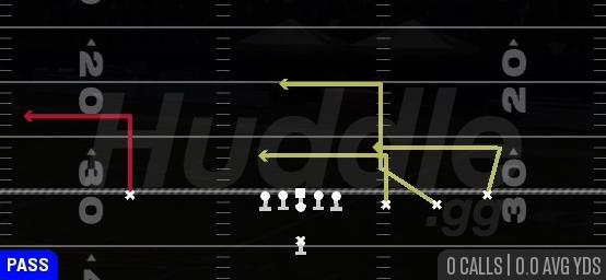 LEVELS - Singleback Trips Open