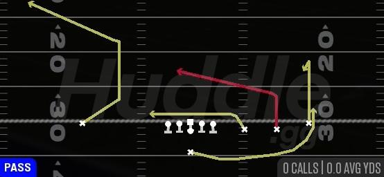 MIDDLE SLANT - Singleback Trips Open