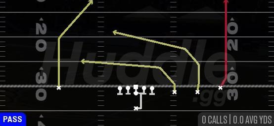 PA FL STRETCH - Singleback Trips Open