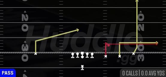 STICK - Singleback Trips Open