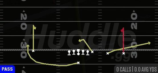 CURL COMBO - Singleback Trips Y Slot