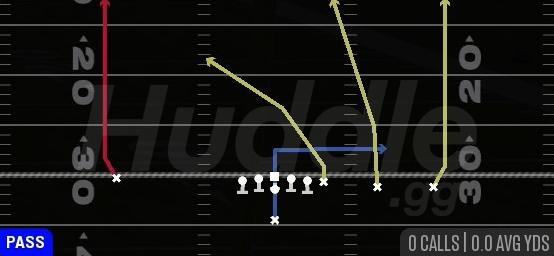 FOUR VERTICALS - Singleback Trips Y Slot