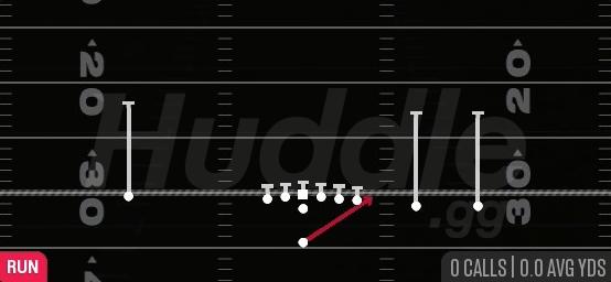 HB STRETCH - Singleback Trips Y Slot