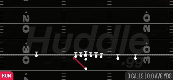 HB ZONE WK - Singleback Trips Y Slot