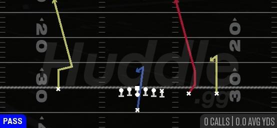 SLUGGO SEAM - Singleback Trips Y Slot