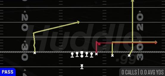 STICK - Singleback Trips Y Slot