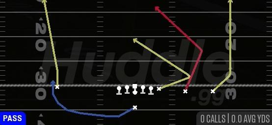 Y-TRAIL - Singleback Trips Y Slot