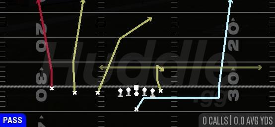 93 UP Y OPTION - Singleback Trips