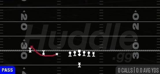 BUBBLE SCREEN - Singleback Trips