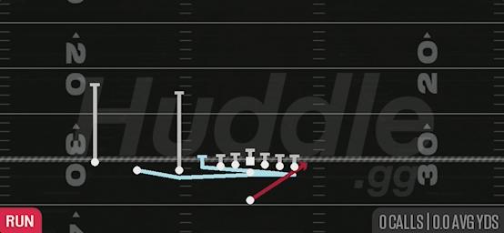 CHEAT HB STRETCH - Singleback Trips
