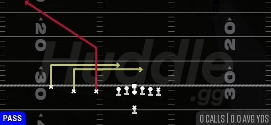 CORNER DOUBLE IN - Singleback Trips