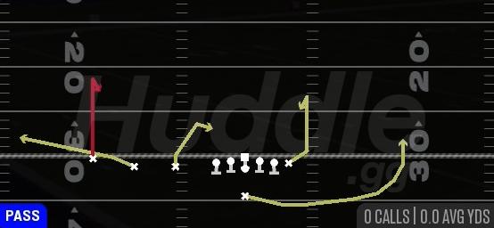CURL COMBO - Singleback Trips