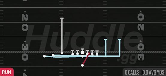 DBL MTN INSIDE ZONE - Singleback Trips