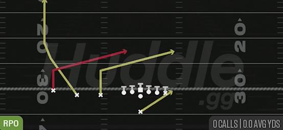 RPO ALERT LOOKIE - Singleback Trips