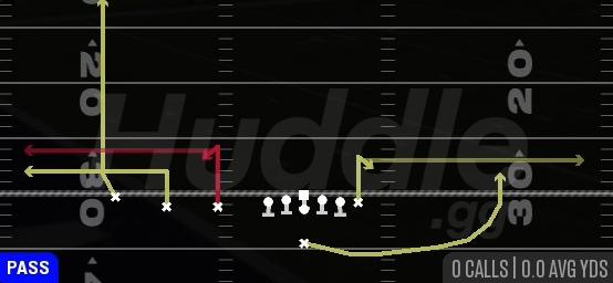 STICK - Singleback Trips