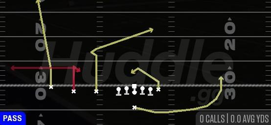 WR OPTION - Singleback Trips