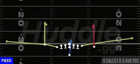 CURL FLATS - Singleback U Off Close