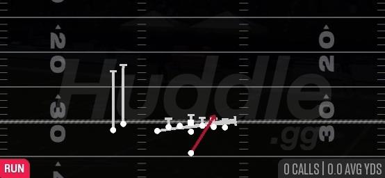 HB COUNTER STR - Singleback U Off Stack