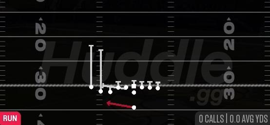 HB TOSS LT - Singleback U Off Trips Cluster