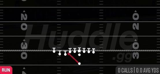 INSIDE ZONE - Singleback U Off Trips Cluster