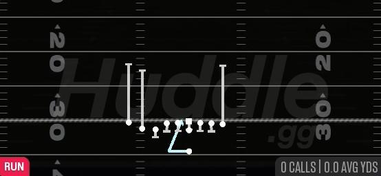 MTN HB DRAW - Singleback U Off Trips Cluster