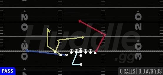 MTN PA DRAW - Singleback U Off Trips Cluster