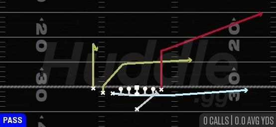 MTN PA Y CORNER - Singleback U Off Trips Cluster