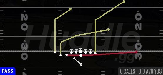 PA BOOT SLIDE - Singleback U Off Trips Cluster
