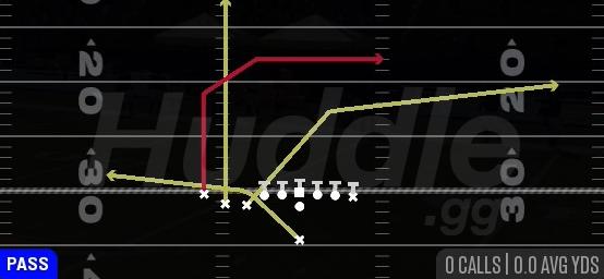 PA DAGGER U CROSS - Singleback U Off Trips Cluster
