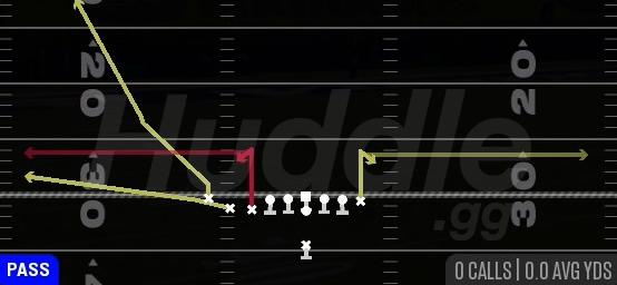 STICK - Singleback U Off Trips Cluster