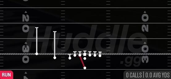 HB SLAM - Singleback U Off Trips
