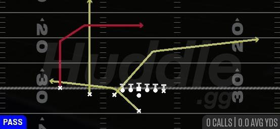 PA DAGGER U CROSS - Singleback U Off Trips