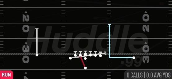 MTN INSIDE ZONE SPLIT - Singleback U Off