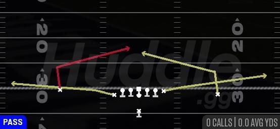 QUICK SLANTS - Singleback U Off